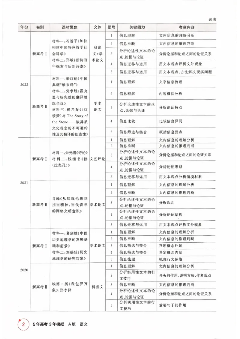 《2026新高考53A语文精讲册(1)_2026版教学资源包_202653高考总复习A版_新高考_语文_学生A版2026年.新高考版.语文.53》第8页预览