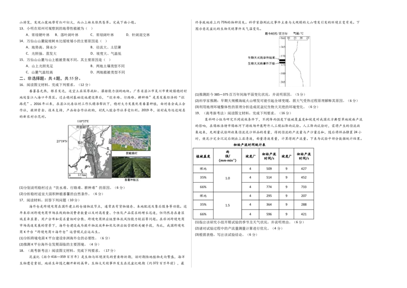 《地理一模保分卷02（新A3）_地理_2026年-地理高考专项复习_2026年高考第一二三次模拟考试地理-G181_高考地理第一次模拟卷23套_2026版_地理一模保分卷02（新高考全国通用）》第2页预览