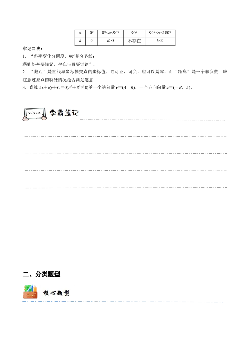 《10-1直线的方程(精讲精练）（原卷版）_数学_一轮复习_2024年_2024新高考数学大一轮高频考点与题型分类60份资料_资料》第3页预览