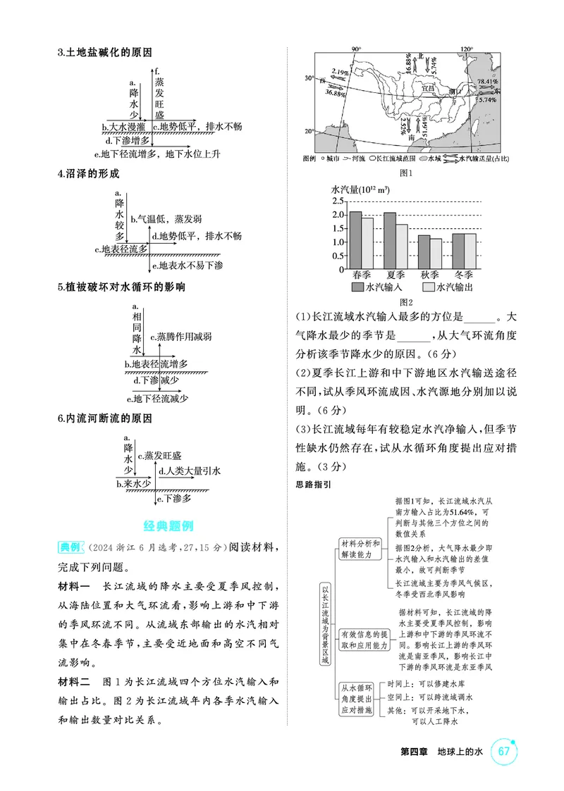 《1_精讲册第四章_2026版教学资源包_202653高考总复习A版_广东版_2026版.广东版.选考总复习.地理.5·3A版_第四章地球上的水_2_精讲册PDF》第3页预览
