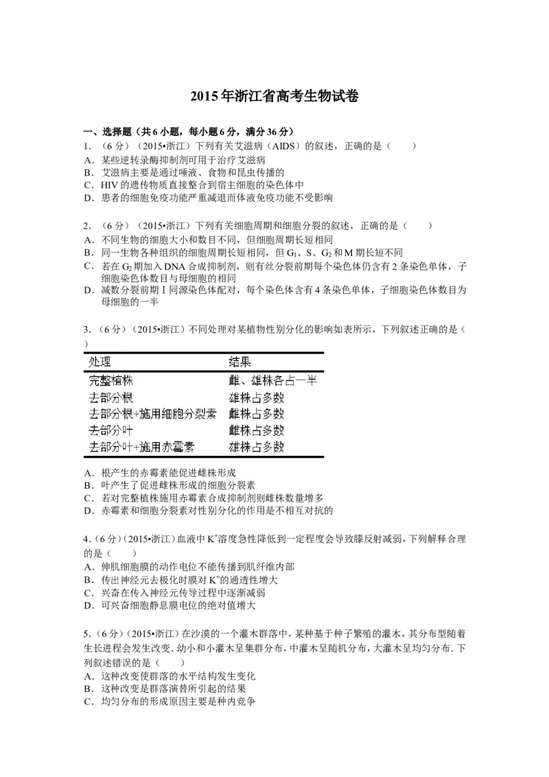 《2015年浙江省高考生物6月（原卷版）(1)_高考一二三轮复习_生物_2027年高考生物专项_2008年-2026年生物高考真题-G427_2008-2020年高考_地方卷_浙江高考生物08-21_A4word版》第1页预览