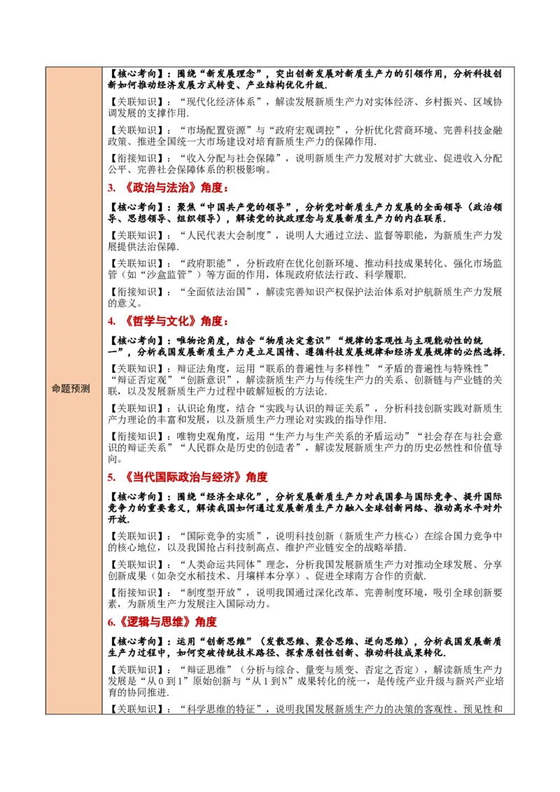《时政热点02发展新质生产力，推动高质量发展（热点押题专练）（全国通用）（原卷版）_zheng治_2026年-政治高考专项复习_2026年高考政治终极冲刺讲练测（全国通用）-G459_2026版》第2页预览