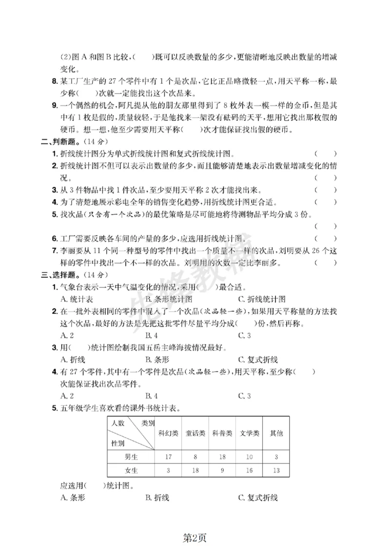 《五年级（下）数学第七.八单元测试卷_5年级下册同步教辅_5下数学_五下数学人教版试卷》第2页预览