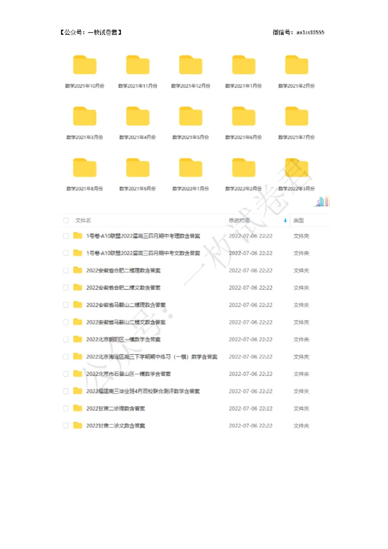 《高三资料群_2023版教学资源包_2023版新高考版高考总复习数学5·3A版_12_专题四42导数的应用》第4页预览