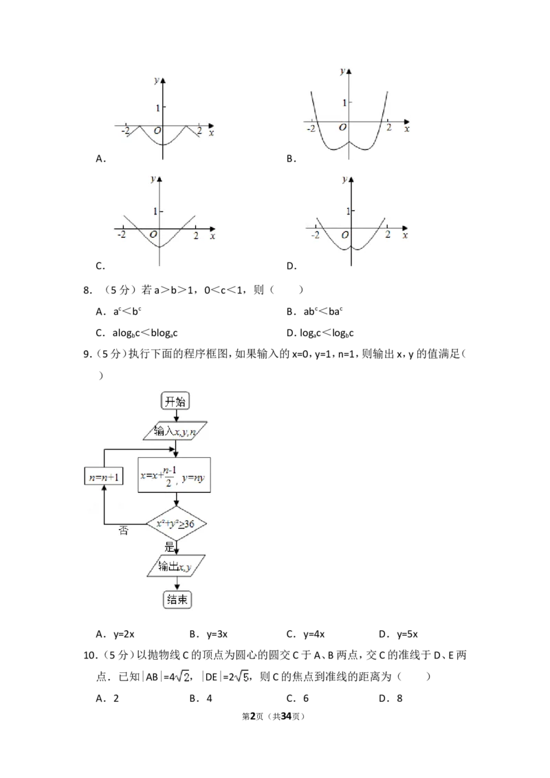 《2016年全国统一高考数学试卷（理科）（新课标ⅰ）（含解析版）_高考一二三轮复习_数学_2027年高考数学专项复习更新中_2008年-2026年数学高考真题-G427_2008-2020年高考_2008-2020年_全国卷_616》第2页预览