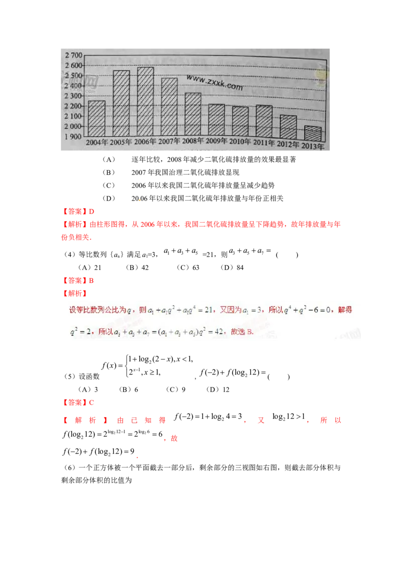 《2015年理科数学海南省高考真题含答案_高考一二三轮复习_数学_2027年高考数学专项复习更新中_2008年-2026年数学高考真题-G427_2008-2020年高考_2008-2020年_地方卷_地方卷高考理科数学》第7页预览