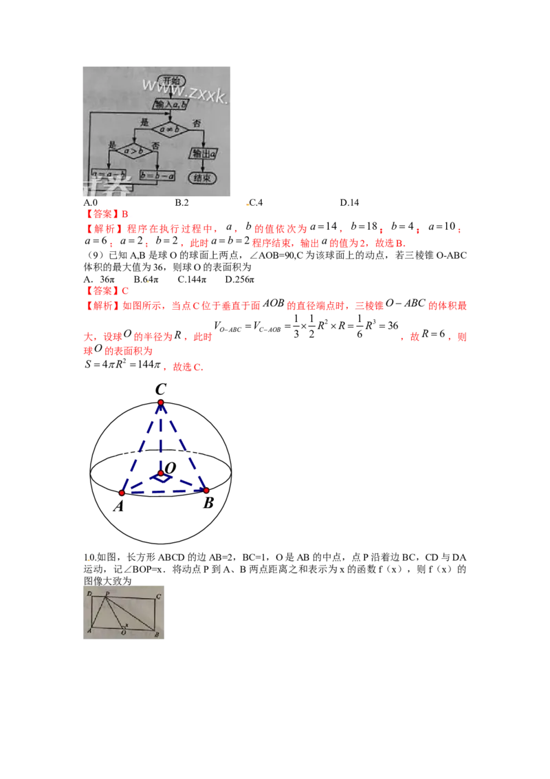 《2015年理科数学海南省高考真题含答案_高考一二三轮复习_数学_2027年高考数学专项复习更新中_2008年-2026年数学高考真题-G427_2008-2020年高考_2008-2020年_地方卷_地方卷高考理科数学》第9页预览