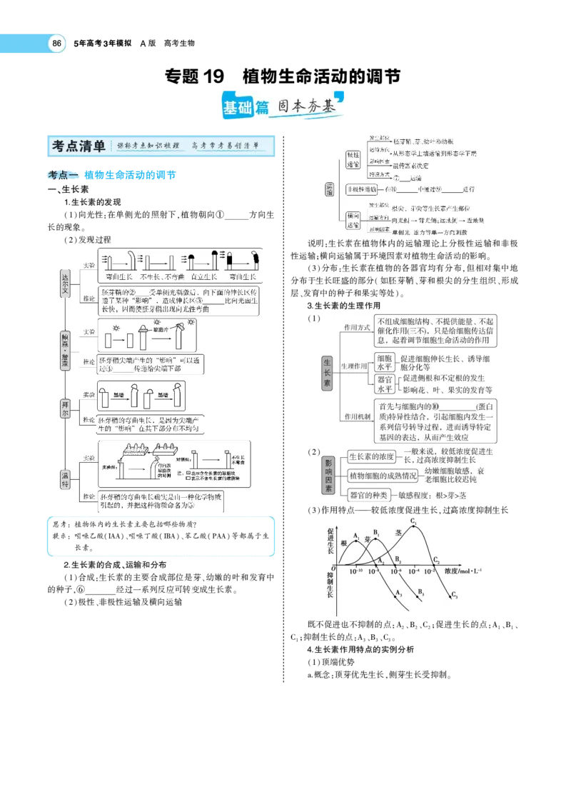 《1_22版专题19　植物生命活动的调节(1)_2023版教学资源包_2023版新高考版选考总复习生物5·3A版_20_专题二十植物生命活动的调节_7_专题考点精析》第1页预览