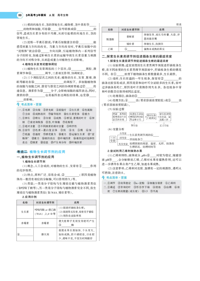 《1_22版专题19　植物生命活动的调节(1)_2023版教学资源包_2023版新高考版选考总复习生物5·3A版_20_专题二十植物生命活动的调节_7_专题考点精析》第3页预览