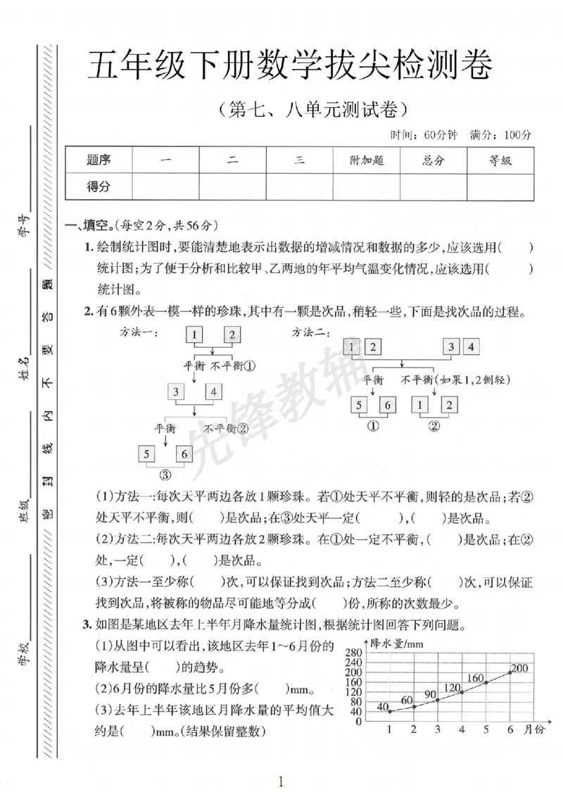 《五年级（下）数学第七八单元拔尖检测卷__5年级下册同步教辅_5下数学_五下数学人教版试卷》第1页预览