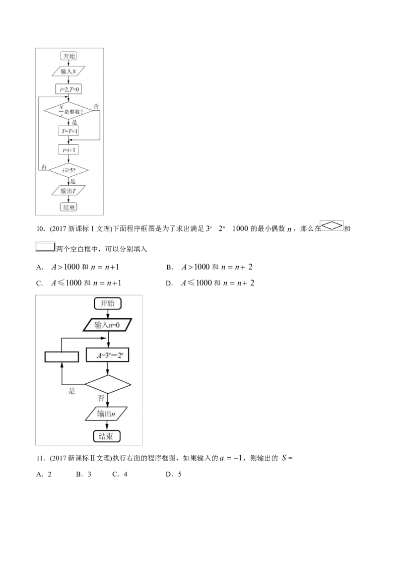 《2011-2020年高考数学真题分专题训练专题33算法、复数、推理与证明（学生版）_初高中资料库_高中资料库（转存避免链接过期失效）_高中数学》第7页预览