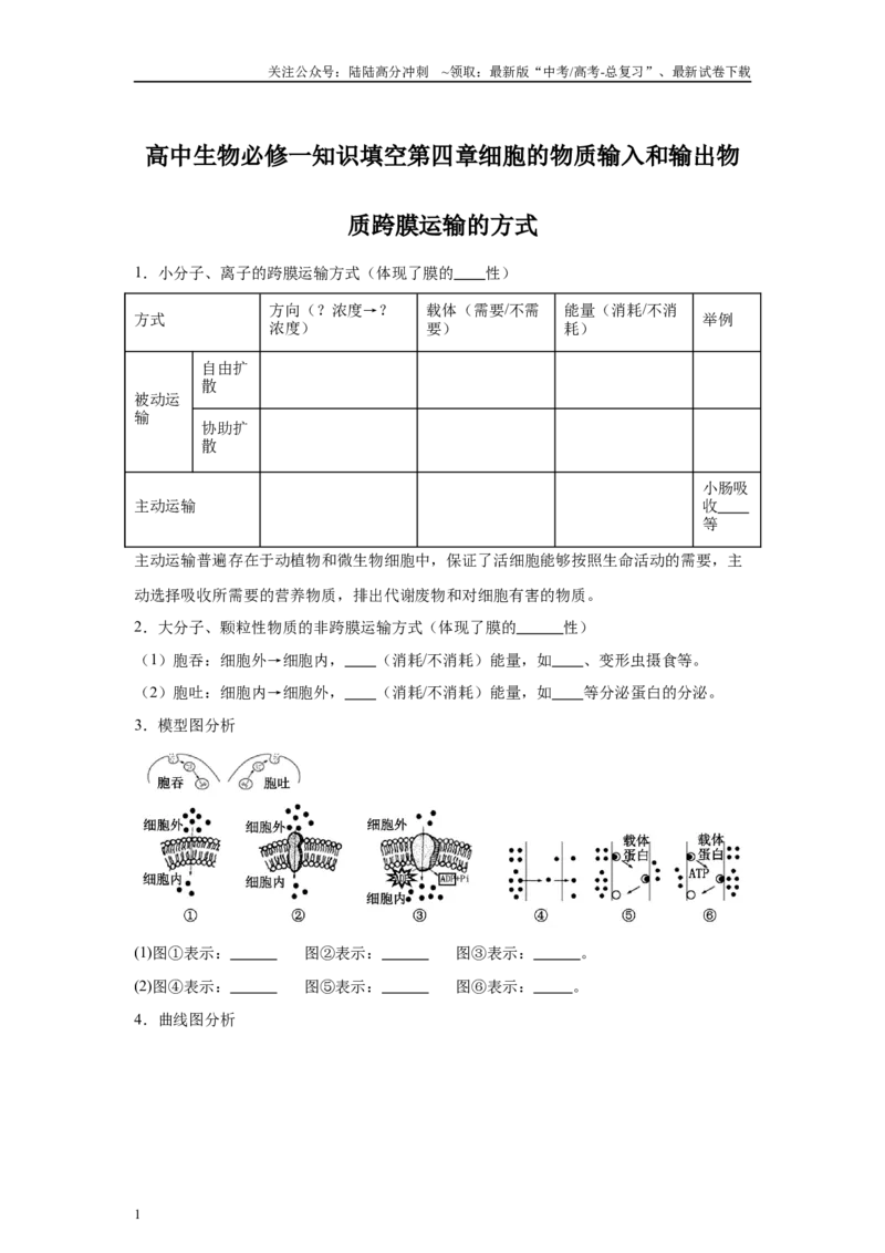 《高中生物微专题-必修一知识填空-第4章物质跨膜运输的方式_06-生物-高考总复习_一轮复习_2025年_2025年高中生物微专题-一轮复习知识填空_资料_1-资料》第1页预览