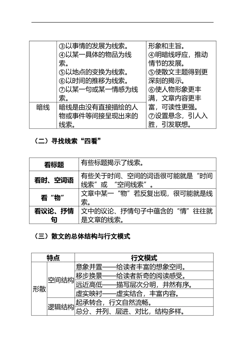 《高考语文复习：专题二分析散文线索和行文思路_专项复习_2026年-语文专项复习_92026届高考语文模块复习指南》第3页预览