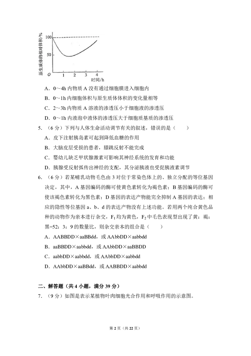 《2017年全国统一高考生物试卷（新课标ⅱ）（含解析版）(1)_高考一二三轮复习_生物_2027年高考生物专项_2008年-2026年生物高考真题-G427_2008-2020年高考_全国卷_A4word版_PDF版赠送）》第2页预览