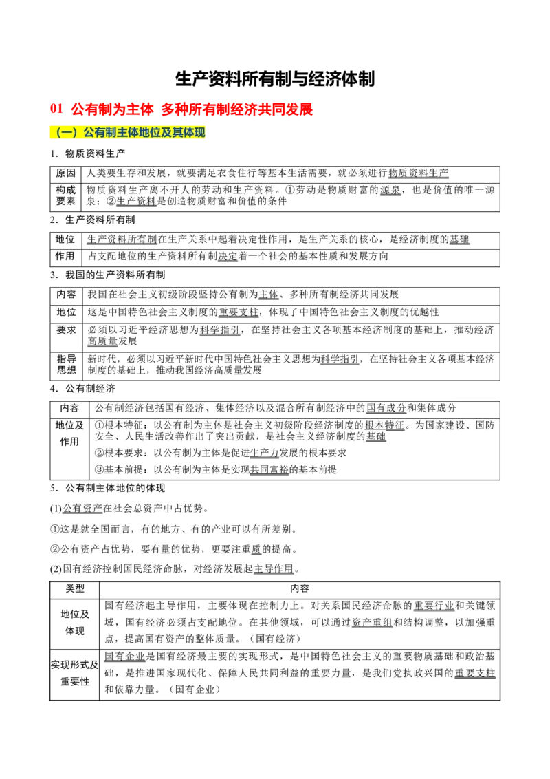 《晨读知识点2--生产资料所有制与经济体制-7页_zheng治_2026年_2026年高考政治一轮复习复习晨读晚练系列（核心知识＋专项训练）-G397_资料》第1页预览