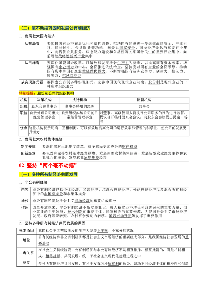 《晨读知识点2--生产资料所有制与经济体制-7页_zheng治_2026年_2026年高考政治一轮复习复习晨读晚练系列（核心知识＋专项训练）-G397_资料》第2页预览