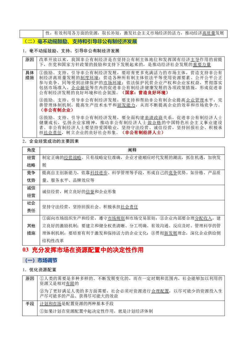 《晨读知识点2--生产资料所有制与经济体制-7页_zheng治_2026年_2026年高考政治一轮复习复习晨读晚练系列（核心知识＋专项训练）-G397_资料》第3页预览
