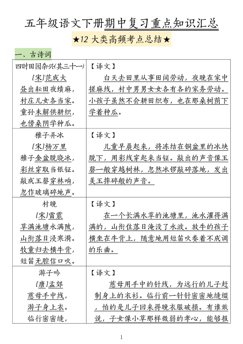 《五年级（下）语文期中高频考点总结(1)_5年级下册同步教辅_5下语文_五下语文专项练习》第1页预览