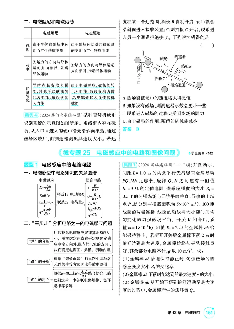 《1_精讲册PDF12-第12章电磁感应_2026版教学资源包_202653高考总复习A版_新高考_物理_教师A版2026年.新高考版.物理.53_二、教师用书PDF_第12章电磁感应_2_精讲册PDF》第6页预览