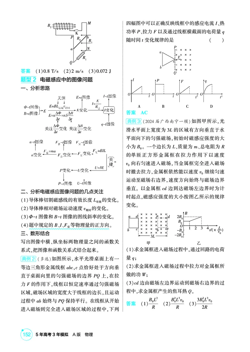 《1_精讲册PDF12-第12章电磁感应_2026版教学资源包_202653高考总复习A版_新高考_物理_教师A版2026年.新高考版.物理.53_二、教师用书PDF_第12章电磁感应_2_精讲册PDF》第7页预览
