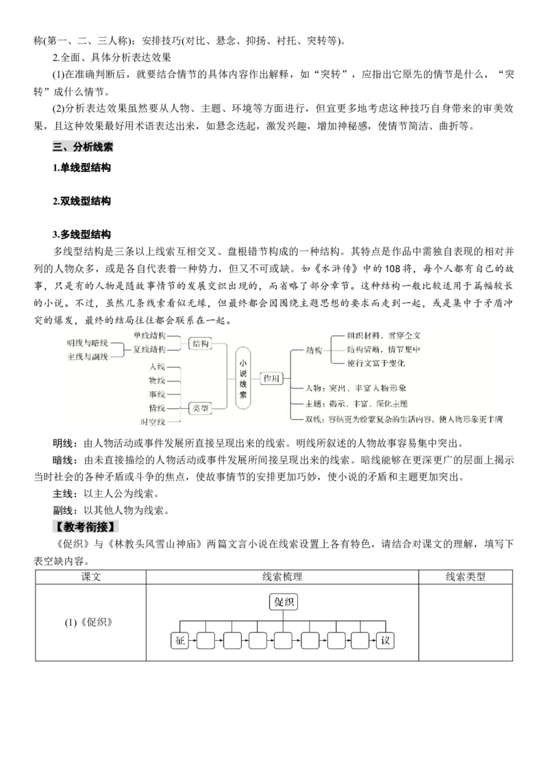 《高考语文复习：把握小说情节_专项复习_2026年-语文专项复习_372026年新高考语文专题复习考点前沿+教考衔接》第5页预览