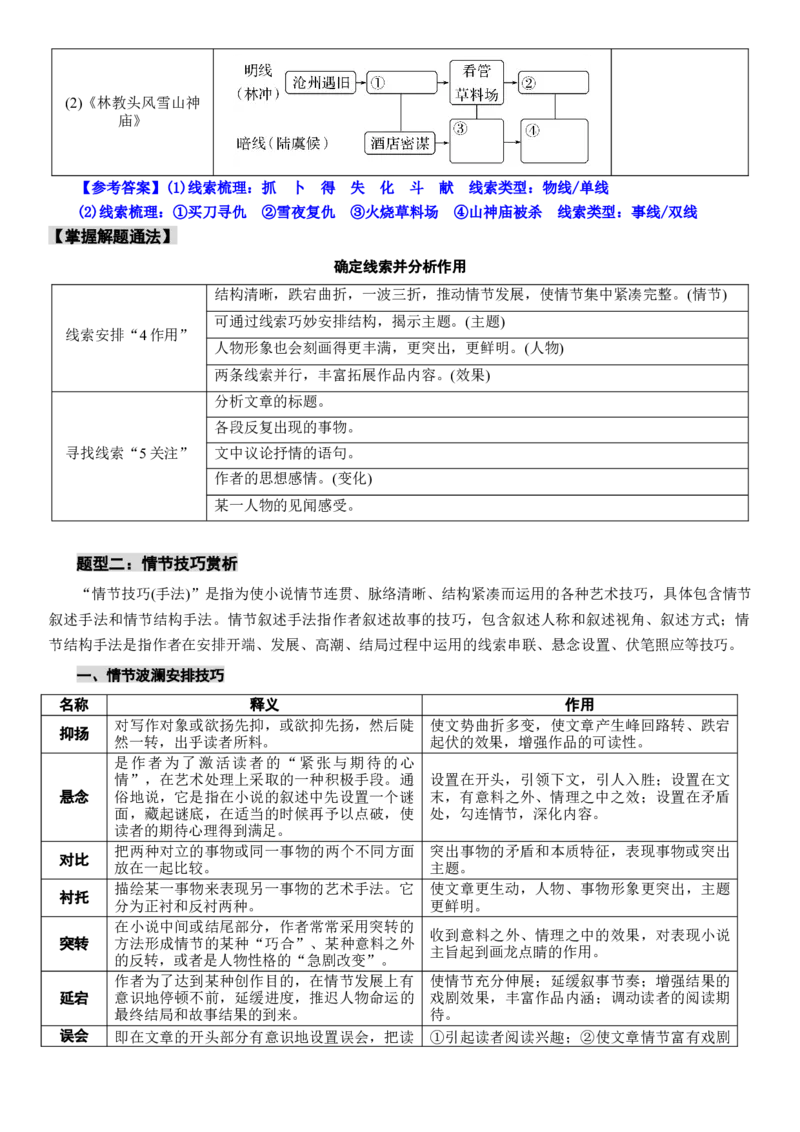 《高考语文复习：把握小说情节_专项复习_2026年-语文专项复习_372026年新高考语文专题复习考点前沿+教考衔接》第6页预览