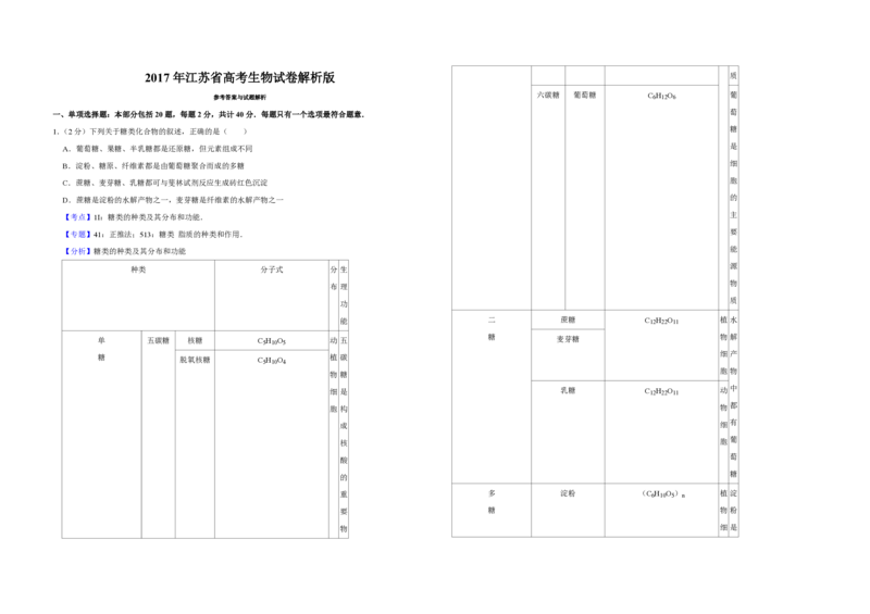 《2017年江苏省高考生物试卷解析版(1)_高考一二三轮复习_生物_2027年高考生物专项_2008年-2026年生物高考真题-G427_2008-2020年高考_地方卷_江苏高考生物07-20_A3word版_PDF版（赠送）》第1页预览