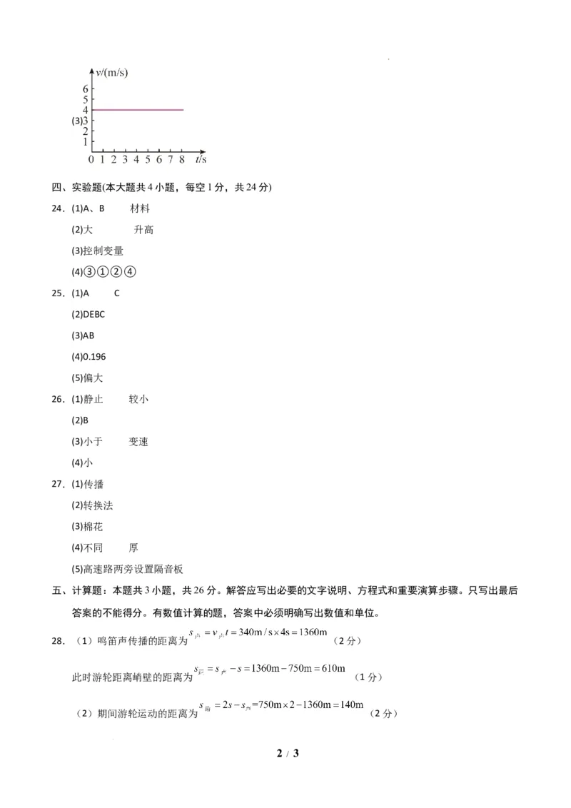 《2026年八年级上学期开学学情自测卷(答案及评分标准)_2026秋初中教辅合集_2027学科网&_2026秋学期-初中开学检测卷-物理_2026秋学期-开学检测卷-物理-八年级》第2页预览