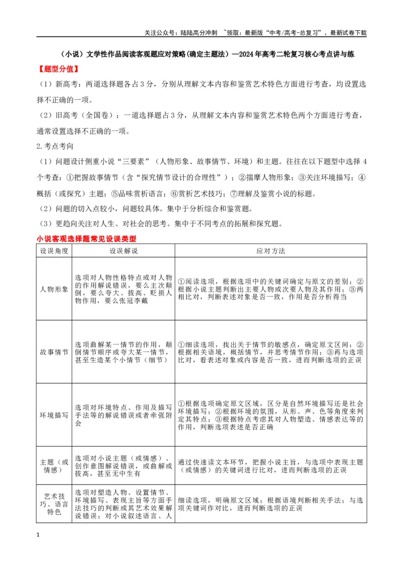 《（小说）文学性作品阅读客观题应对策略(确定主题法）_二轮复习_2024年_2024年高考语文二轮复习核心考点讲与练_资料》第1页预览