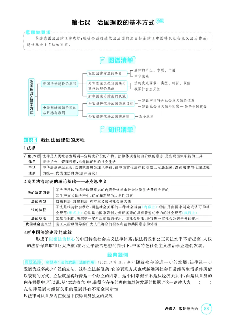 《1_精讲册第七课　治国理政的基本方式_2026版教学资源包_202653高考总复习A版_广东版_2026版.广东版.选考总复习.政治.5·3A版_一、图书电子教参_必修3政治与法治_第七课治国理政的基本方式》第1页预览