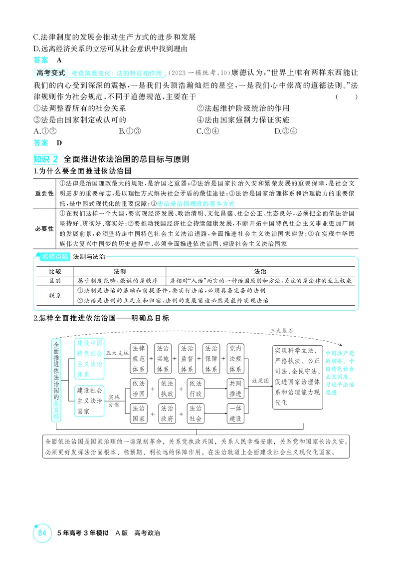 《1_精讲册第七课　治国理政的基本方式_2026版教学资源包_202653高考总复习A版_广东版_2026版.广东版.选考总复习.政治.5·3A版_一、图书电子教参_必修3政治与法治_第七课治国理政的基本方式》第2页预览