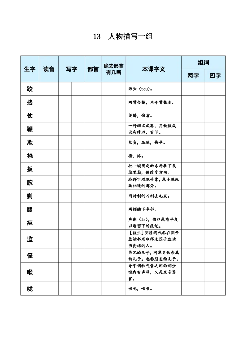 《五（下）语文生字每课预习单（学用）_5年级下册同步教辅_5下语数英寒假作业》第8页预览