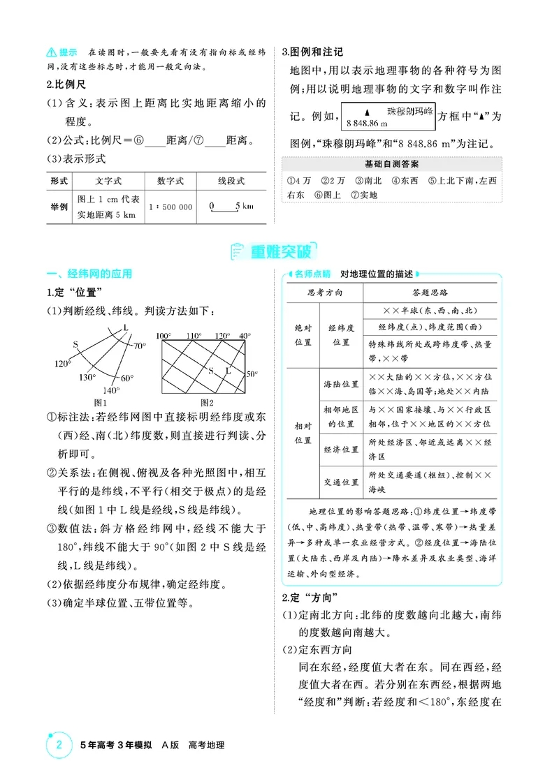 《1_精讲册第一章_2026版教学资源包_202653高考总复习A版_广东版_2026版.广东版.选考总复习.地理.5·3A版_第一章地图与地理信息技术_2_精讲册PDF》第2页预览