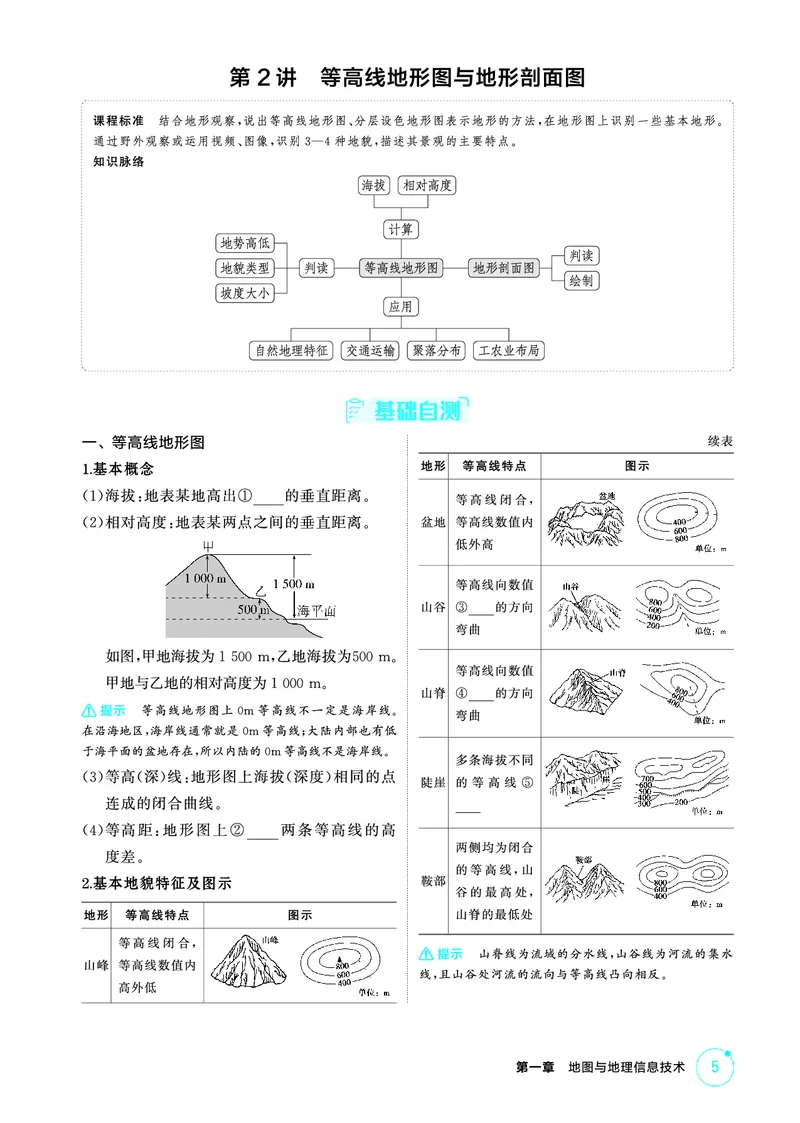 《1_精讲册第一章_2026版教学资源包_202653高考总复习A版_广东版_2026版.广东版.选考总复习.地理.5·3A版_第一章地图与地理信息技术_2_精讲册PDF》第5页预览