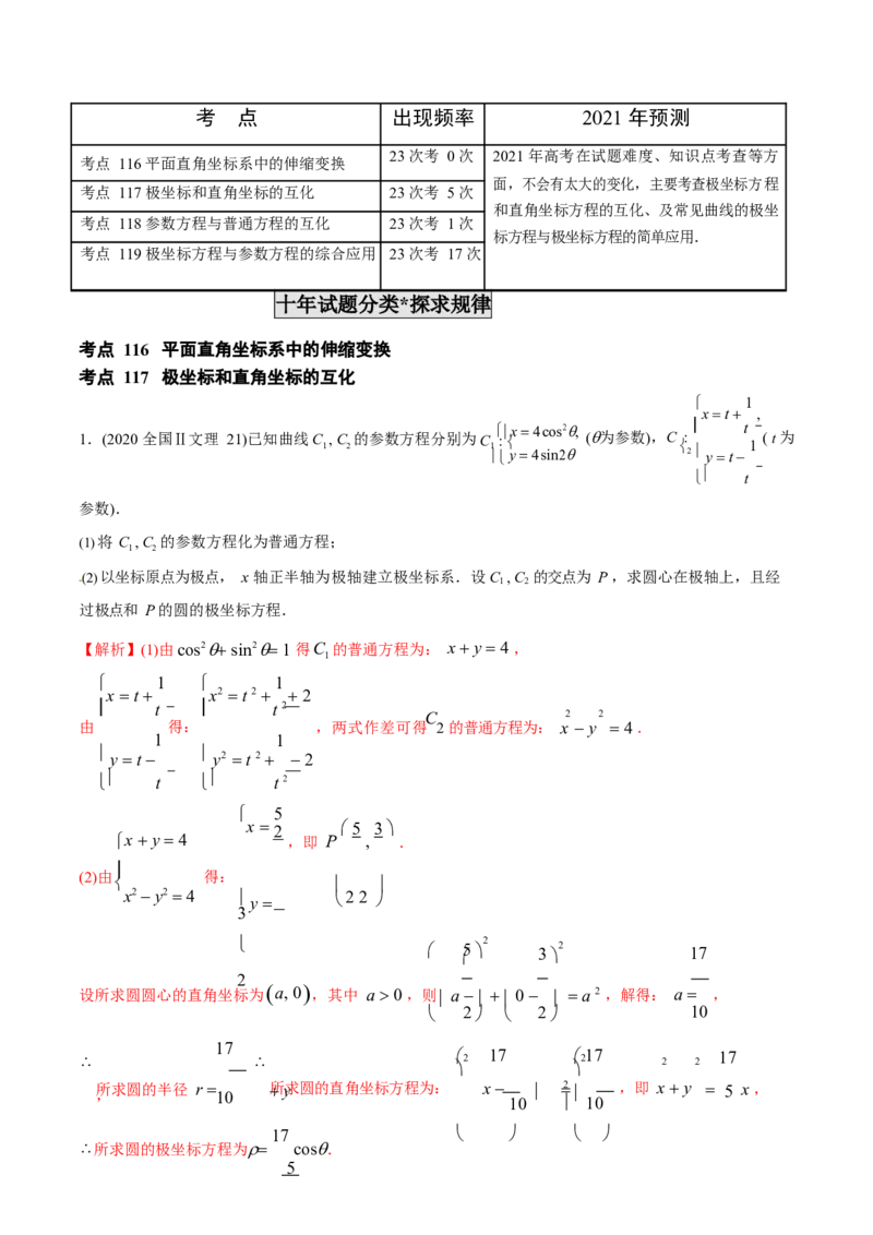 《2011-2020年高考数学真题分专题训练专题34极坐标系与参数方程（教师版含解析）_初高中资料库_高中资料库（转存避免链接过期失效）_高中数学》第2页预览