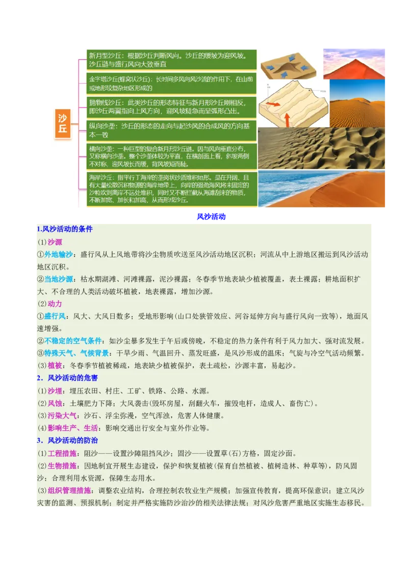 《专题13地貌演化与人类活动(重难专练)(全国通用)(学生版)_地理_2026年-地理高考专项复习_2026年高考地理重难点讲义专练(新高考通用)-G102_2026版》第4页预览