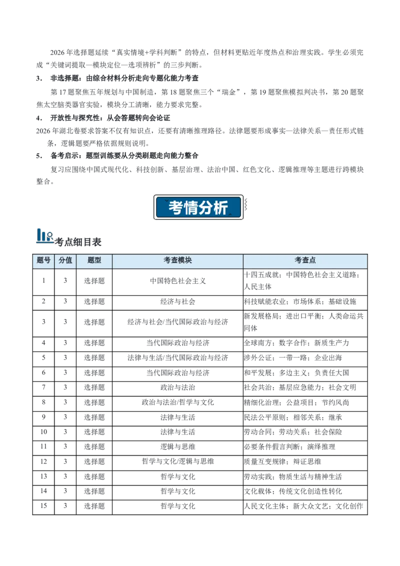 《高考政治真题完全解读（湖北卷）_zheng治_2027年高考政治一轮_2027年高考思想政治真题完全解读-G338_2027版》第3页预览