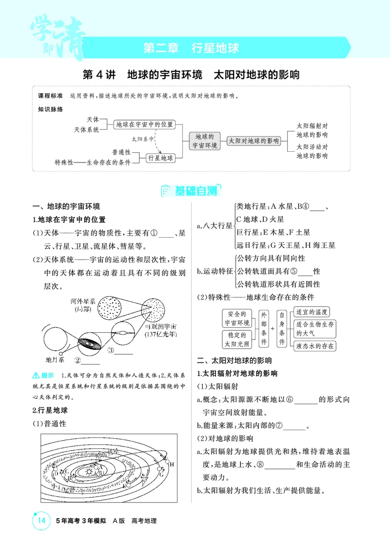 《1_精讲册第二章_2026版教学资源包_202653高考总复习A版_广东版_2026版.广东版.选考总复习.地理.5·3A版_第二章行星地球_2_精讲册PDF》第1页预览
