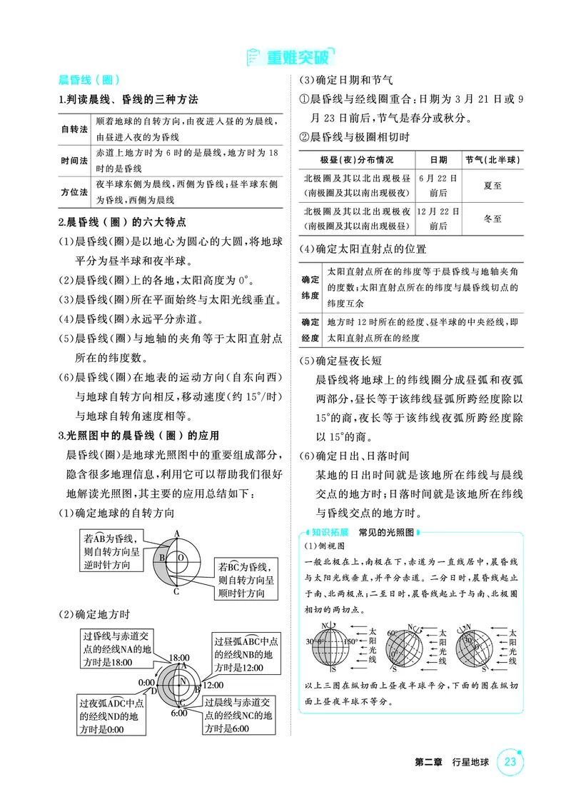 《1_精讲册第二章_2026版教学资源包_202653高考总复习A版_广东版_2026版.广东版.选考总复习.地理.5·3A版_第二章行星地球_2_精讲册PDF》第10页预览