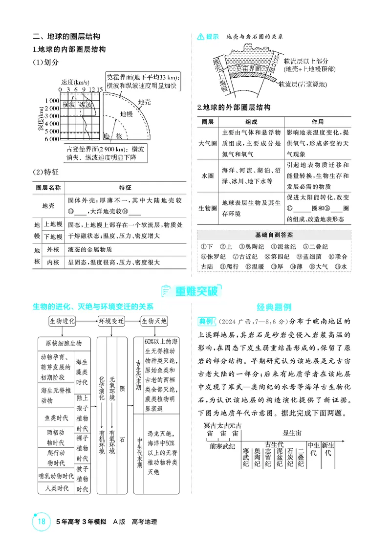 《1_精讲册第二章_2026版教学资源包_202653高考总复习A版_广东版_2026版.广东版.选考总复习.地理.5·3A版_第二章行星地球_2_精讲册PDF》第5页预览