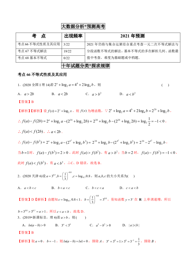 《2011-2020年高考数学真题分专题训练专题20不等式性质与基本不等式（教师版含解析）_初高中资料库_高中资料库（转存避免链接过期失效）_高中数学》第2页预览