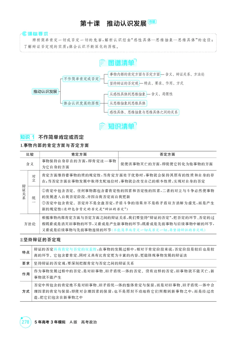 《1_精讲册第十课　推动认识发展_2026版教学资源包_202653高考总复习A版_广东版_2026版.广东版.选考总复习.政治.5·3A版_一、图书电子教参_选择性必修3逻辑与思维_第十课推动认识发展》第1页预览
