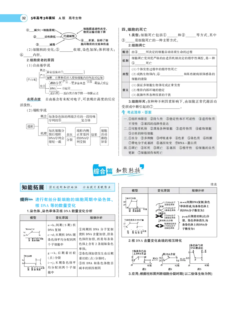 《1_22版专题７　细胞的生命历程(1)_2023版教学资源包_2023版新高考版选考总复习生物5·3A版_7_专题七细胞增殖_7_专题考点精析》第3页预览