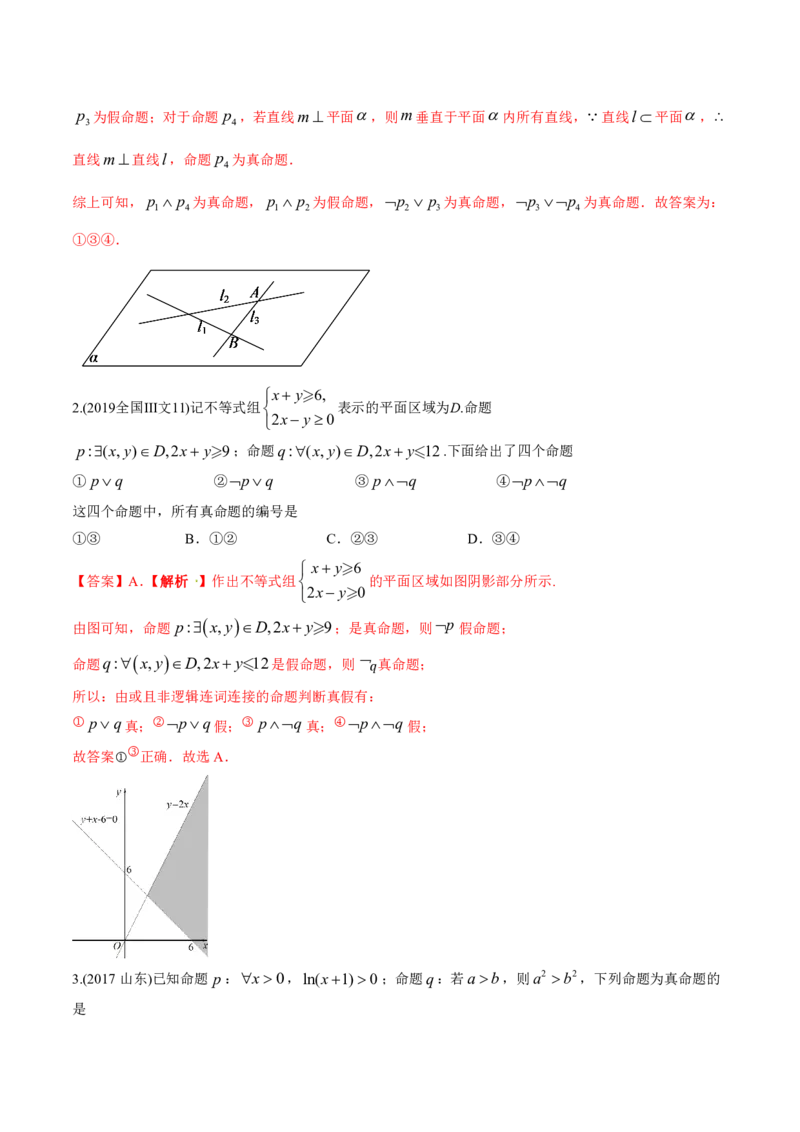 《2011-2020年高考数学真题分专题训练专题02常用逻辑用语（教师版含解析）_初高中资料库_高中资料库（转存避免链接过期失效）_高中数学》第6页预览