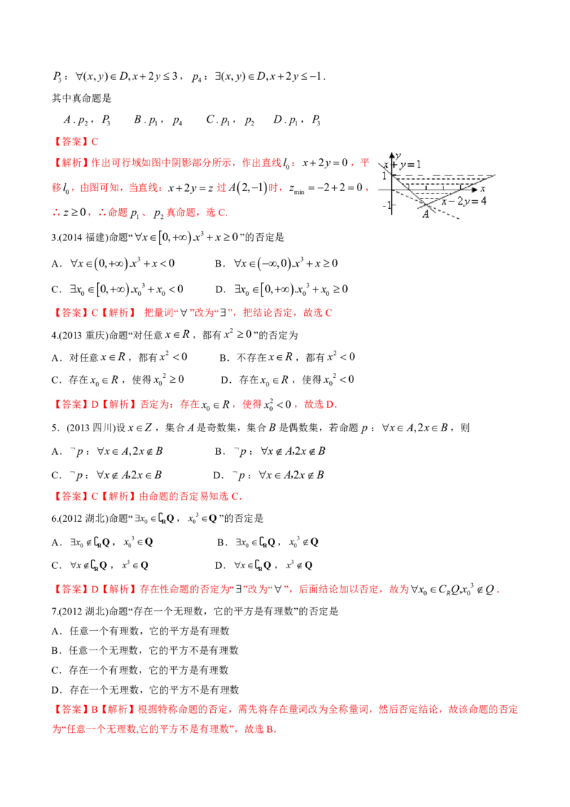 《2011-2020年高考数学真题分专题训练专题02常用逻辑用语（教师版含解析）_初高中资料库_高中资料库（转存避免链接过期失效）_高中数学》第8页预览