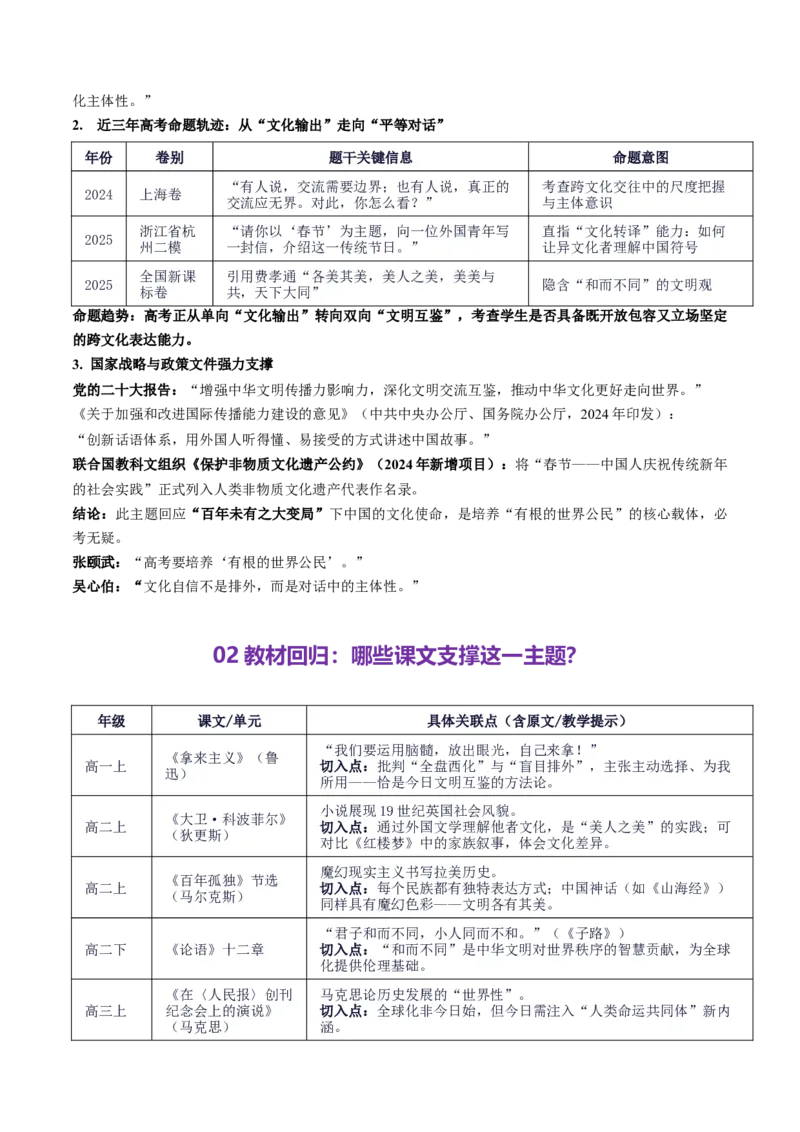 《高考作文主题预测06：文化交流与互鉴（回归教材＋时事热点素材＋真题回顾与训练）_专项复习_2026年-语文专项复习_512026年高考语文作文主题预测与写作指导》第2页预览