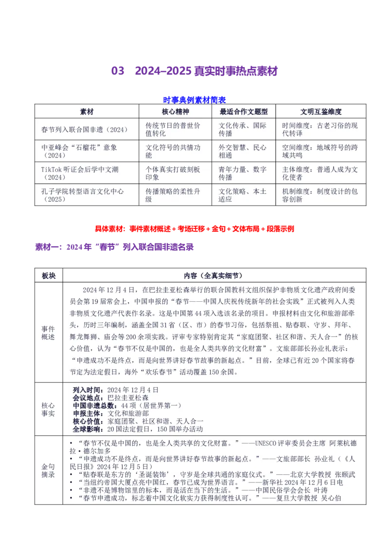 《高考作文主题预测06：文化交流与互鉴（回归教材＋时事热点素材＋真题回顾与训练）_专项复习_2026年-语文专项复习_512026年高考语文作文主题预测与写作指导》第3页预览