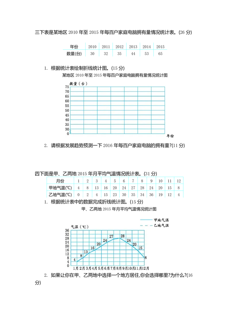 《五（下）冀教版数学第七单元测试卷.2_5年级下册同步教辅_5下数学_五下数学翼教版试卷》第2页预览