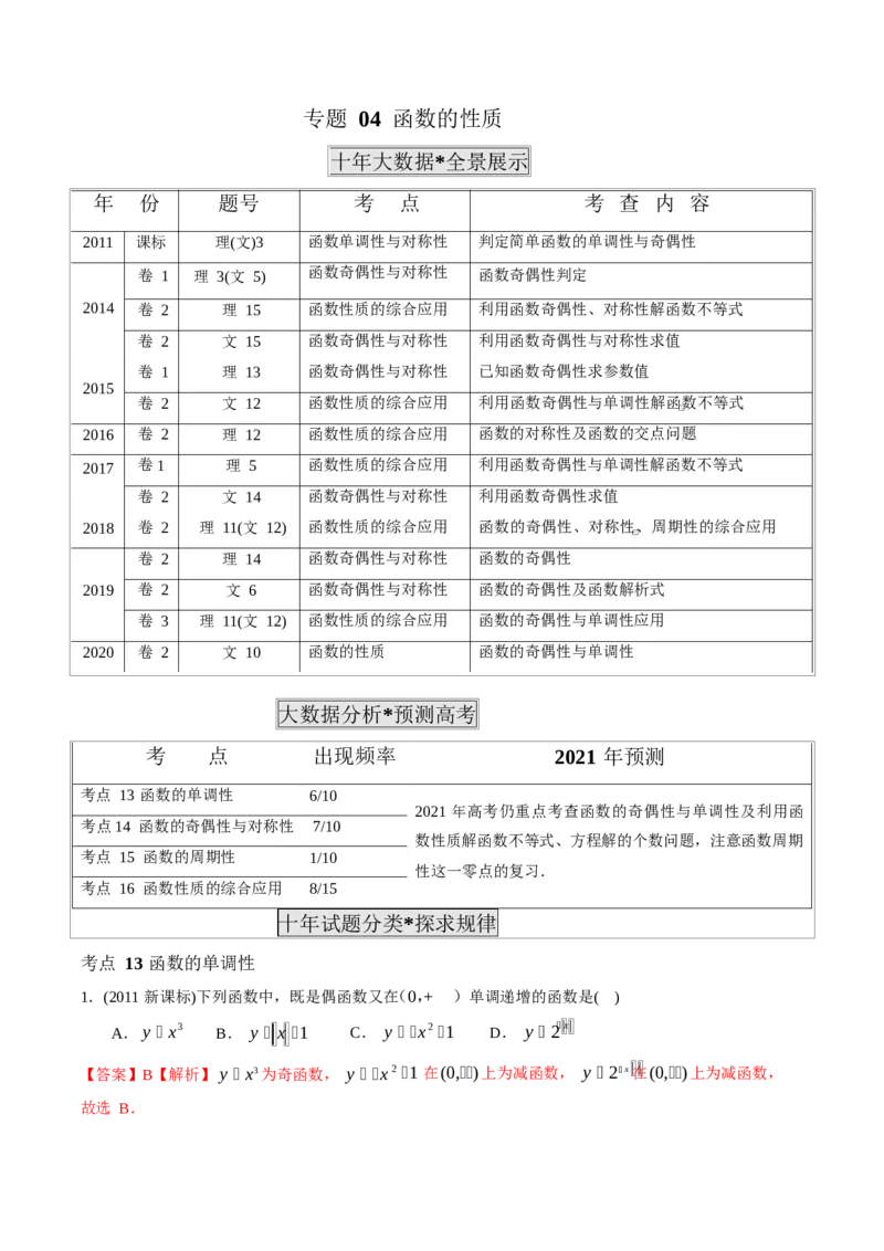 《2011-2020年高考数学真题分专题训练专题04函数的性质（教师版含解析）_初高中资料库_高中资料库（转存避免链接过期失效）_高中数学》第1页预览