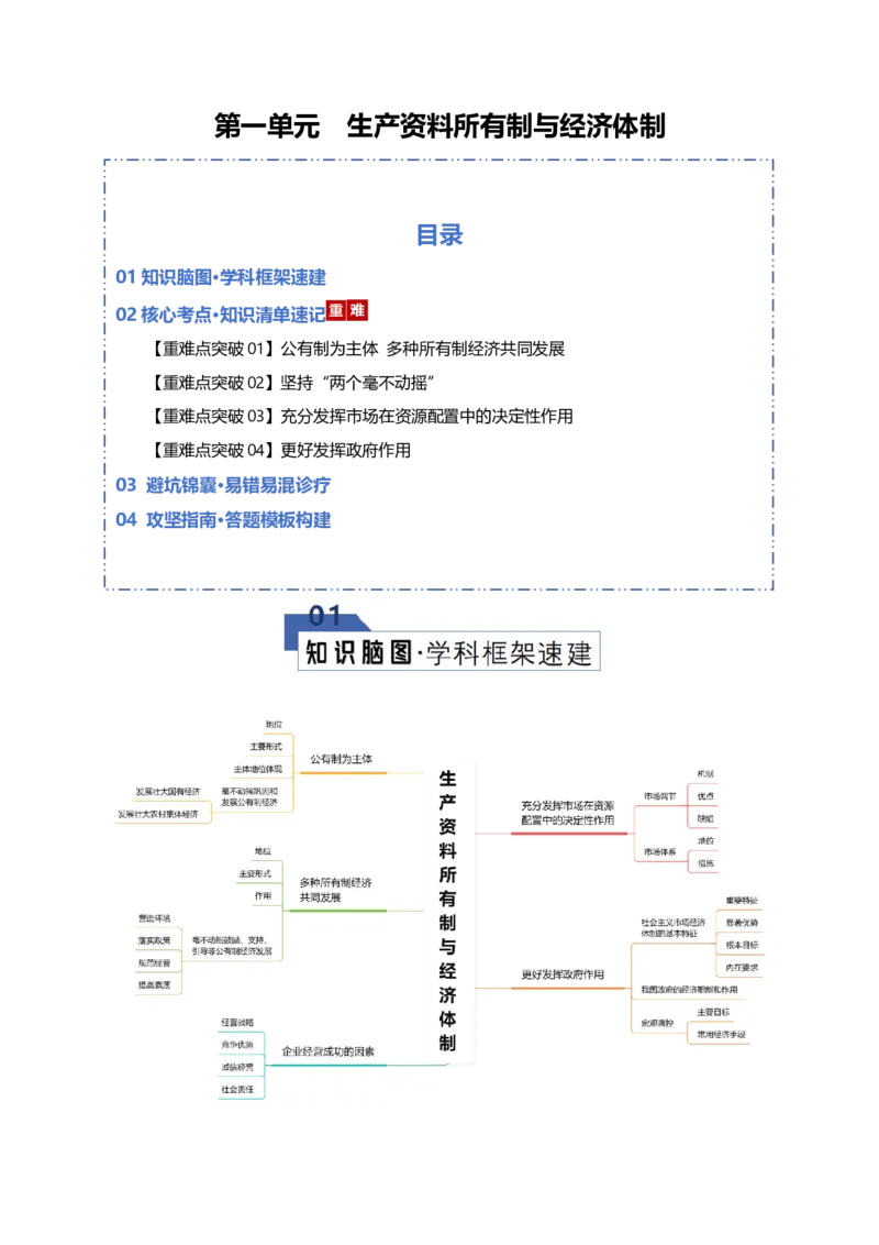 《第一单元生产资料所有制与经济体制（知识清单）（全国通用）_zheng治_2026年_2026年高考政治一轮复习知识清单（全国通用）-G56_2026版》第1页预览